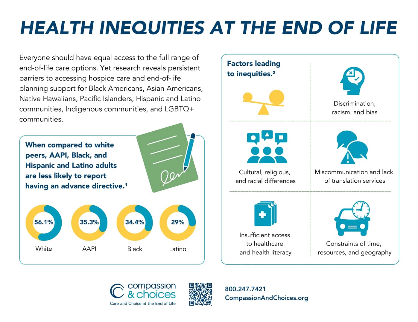 health inequities 1