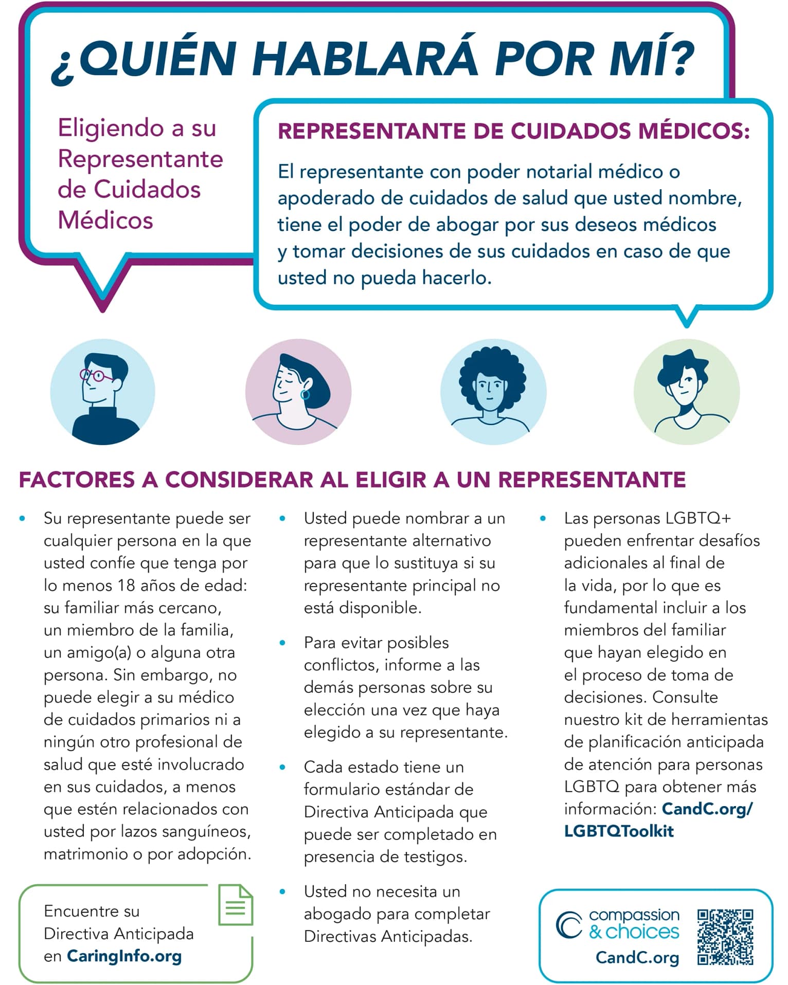 healtchare proxy onesheet spanish 1 copy