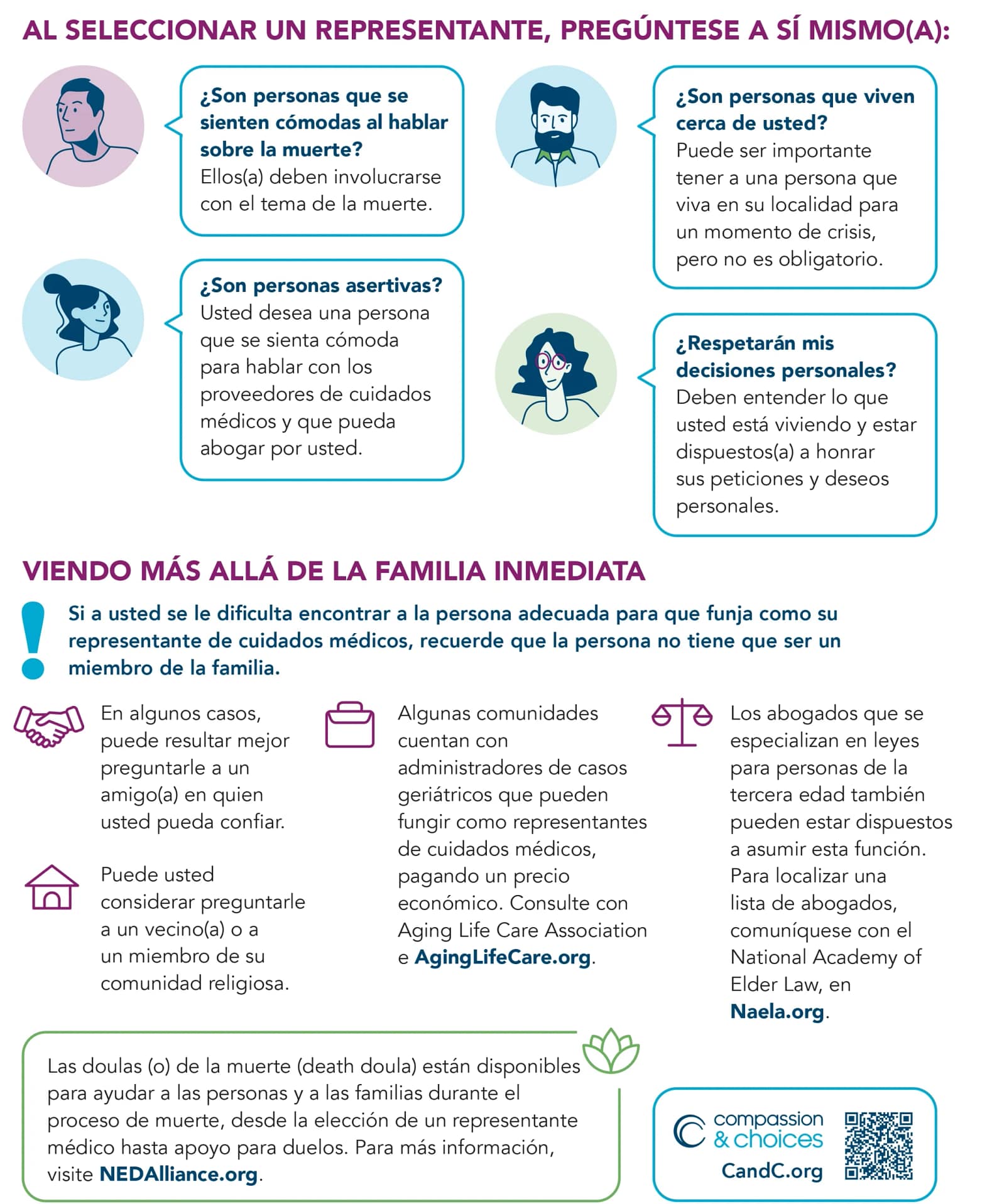 healtchare proxy onesheet spanish 2 copy