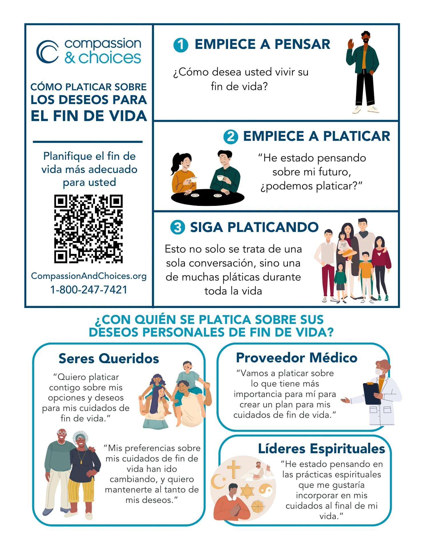 how to discuss end of life wishes spanish flyer final 1.26.2023